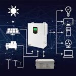 Μετατροπέας Qoltec Off-Grid 2.5KVA|2.5KW|100A|MPPT|LCD|BMS|Sinus - Image 3