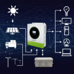 Μετατροπέας Qoltec Off-Grid 3,5kVa-3.5kW 100A 24V - Image 6